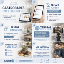 Smart Orden – Toma de Pedidos Digital – Ideal Para Meseros